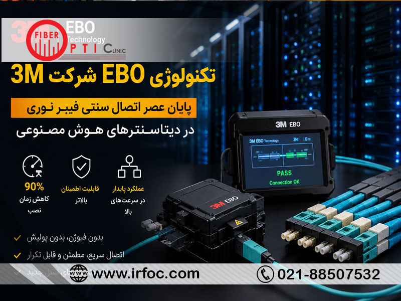 تکنولوژی EBO شرکت 3M