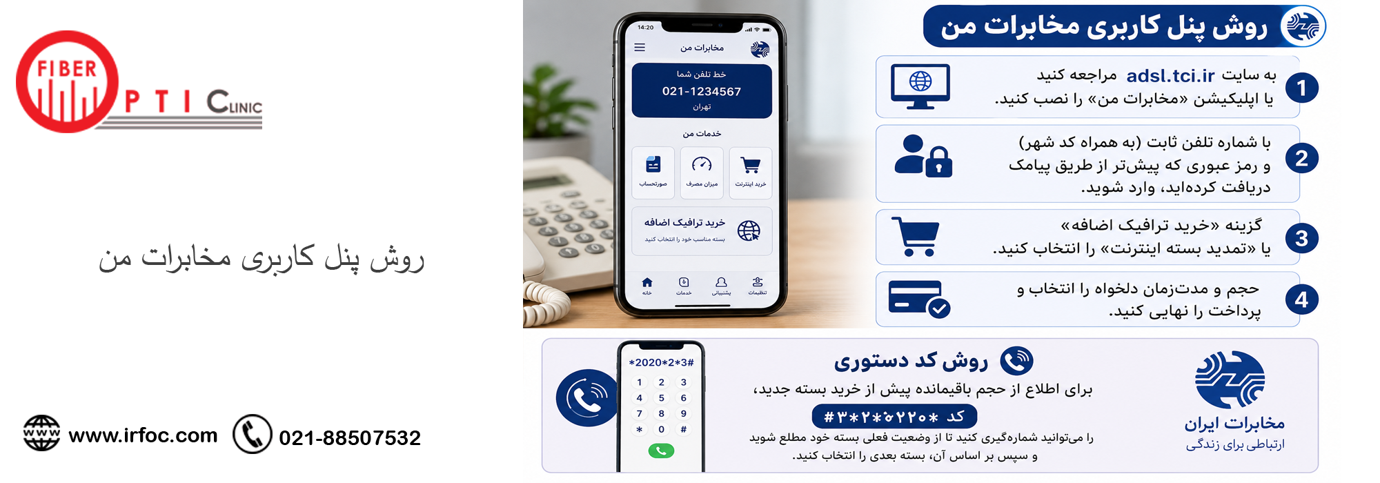 روش پنل کاربری مخابرات من