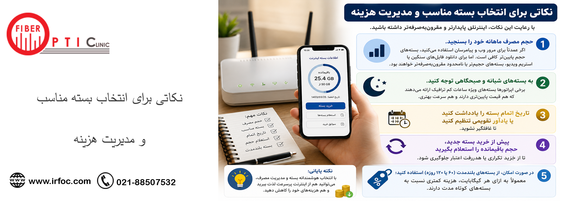 نکاتی برای انتخاب بسته مناسب و مدیریت هزینه